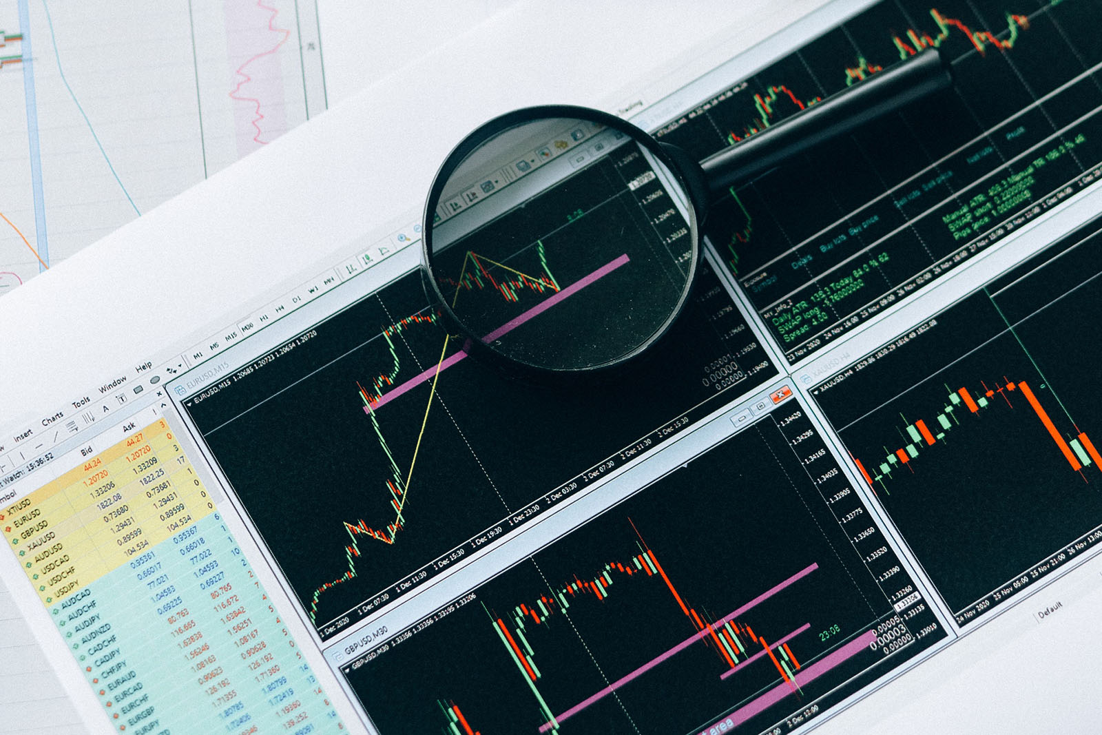 You are currently viewing Forex/Rupiah: The New Sismontavar Monitoring System